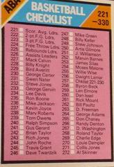 Checklist 221-330 #257 Basketball Cards 1975 Topps Prices