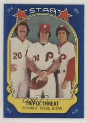 Bowa, Rose, Schmidt #43 Baseball Cards 1981 Fleer Star Stickers Prices