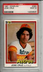Jose Cruz Baseball Cards 1981 Donruss Prices
