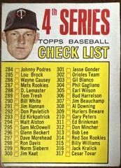 4th Series Checklist 284-370 #278 Baseball Cards 1967 Topps Prices