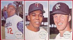 Tony Oliva Baseball Cards 1964 Topps Giants Prices