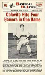Colavito Hits #68 Baseball Cards 1960 NU Card Baseball Hi Lites Prices