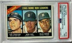 AL Home Run Leaders [Conigliaro, Cash, Horton] #218 Baseball Cards 1966 Topps Prices
