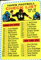 Checklist 89-176 Football Cards 1964 Topps Prices