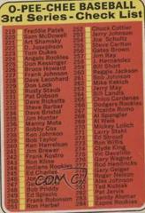 Checklist 219-327 Baseball Cards 1969 O Pee Chee Prices