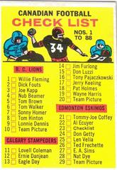 Checklist 1-88 Football Cards 1963 Topps CFL Prices