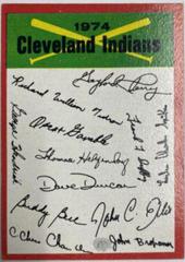 Cleveland Indians Baseball Cards 1974 Topps Team Checklist Prices