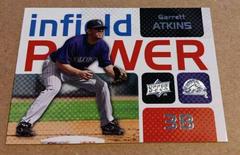 Garrett Atkins #IP-GA Baseball Cards 2008 Upper Deck Infield Power Prices