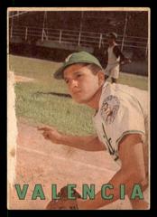 Alberto Cambero #99 Baseball Cards 1967 Venezuela Topps Prices