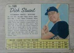 Dick Stuart [Hand Cut] Baseball Cards 1962 Jell O Prices