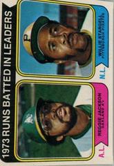 RBI Leaders [R. Jackson, W. Stargell] Baseball Cards 1974 O Pee Chee Prices