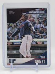 Miguel Sano [Black] #SS-5 Baseball Cards 2022 Topps Significant Statistics Prices