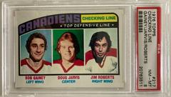 Checking Line [Gainey, Jarvis, Roberts] Hockey Cards 1976 Topps Prices