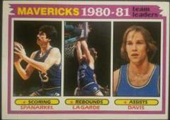 Mavericks Team Leaders: Spanarkel, Lagarde, Davis Basketball Cards 1981 Topps Prices