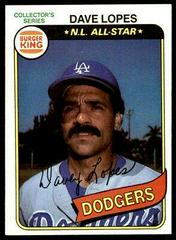 Dave Lopes Baseball Cards 1980 Burger King Pitch, Hit & Run Prices