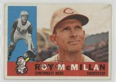 Roy McMillan #45 Baseball Cards 1960 Topps Prices