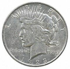 1923 Coins Peace Dollar Prices