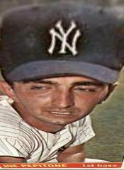 Joe Pepitone #79 Baseball Cards 1966 O Pee Chee Prices