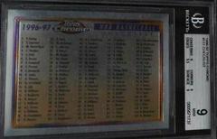 Checklist #1-220 #111 Basketball Cards 1996 Topps Chrome Prices