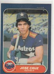 Jose Cruz #296 Baseball Cards 1986 Fleer Prices