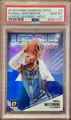 Russell Westbrook [Holo] Basketball Cards 2018 Panini Donruss Optic League Leaders Prices