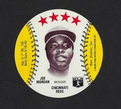 Joe Morgan Baseball Cards 1977 Zip'Z Discs Prices