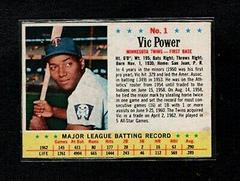 Vic Power [Hand Cut] #1 Baseball Cards 1963 Post Cereal Prices