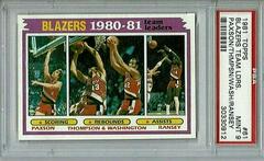 Blazers Team Leaders #61 Basketball Cards 1981 Topps Prices