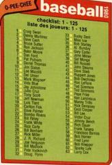 Checklist 1-125 #67 Baseball Cards 1980 O Pee Chee Prices