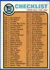 Checklist 133-264 #264 Baseball Cards 1973 Topps Prices