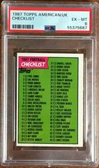 Checklist Football Cards 1987 Topps American UK Prices