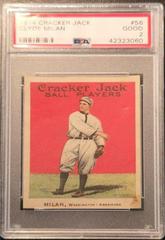 Clyde Milan #56 Baseball Cards 1914 Cracker Jack Prices