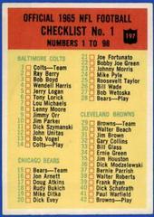 Checklist 1 #197 Football Cards 1965 Philadelphia Prices