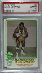 Willie Norwood #39 Basketball Cards 1973 Topps Prices