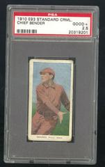 Chief Bender Baseball Cards 1910 E93 Standard Caramel Prices