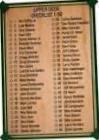 Checklist #1-100 #694 Baseball Cards 1989 Upper Deck Prices