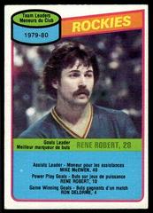 Rene Robert [Rockies Team] #259 Hockey Cards 1980 O-Pee-Chee Prices