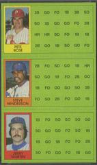 Jerry Martin, Pete Rose, Steve Henderson Baseball Cards 1981 Topps Scratch Offs Prices