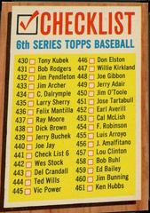 Checklist 430-506 [Large Print] #441 Baseball Cards 1962 Topps Prices
