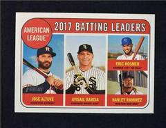 Avisail Garcia, Eric Hosmer, Hanley Ramirez, Jose Altuve #1 Baseball Cards 2018 Topps Heritage Prices