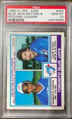Blue Jays Batting & Pitching Leader #202 Baseball Cards 1983 O Pee Chee Prices