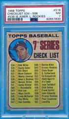 Checklist 534-598 [#539 Is Amer. L. Rookies] #518 Baseball Cards 1968 Topps Prices