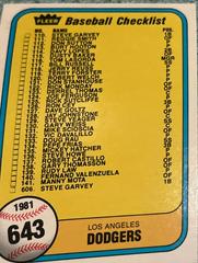 Checklist 110-168 #643 Baseball Cards 1981 Fleer Prices