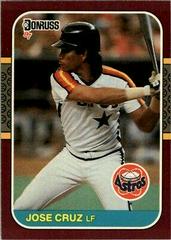 Jose Cruz Baseball Cards 1987 Donruss Opening Day Prices