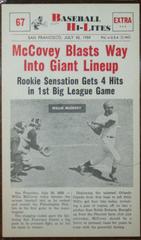 McCovey Blasts #67 Baseball Cards 1960 NU Card Baseball Hi Lites Prices