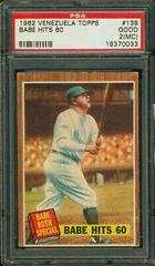 Babe Ruth [Babe Hits 60] #139 Baseball Cards 1962 Venezuela Topps Prices