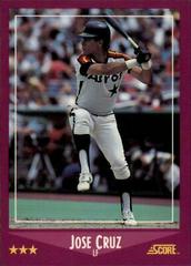 Jose Cruz Baseball Cards 1988 Score Glossy Prices