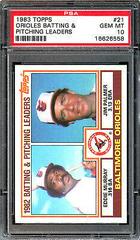 Orioles Batting [Pitching Leaders] Baseball Cards 1983 Topps Prices
