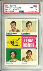 Denver Nuggets Team Leaders #222 Basketball Cards 1974 Topps Prices