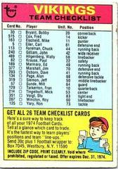 Minnesota Vikings Football Cards 1974 Topps Team Checklists Prices